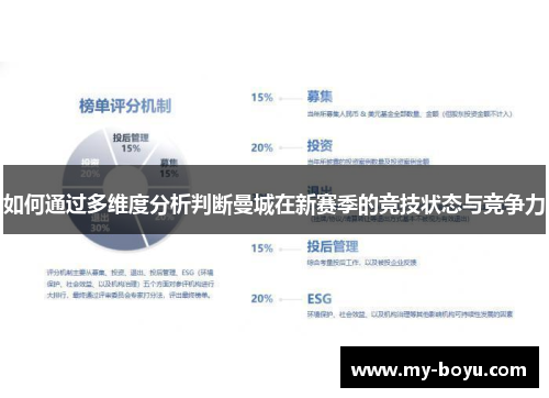 如何通过多维度分析判断曼城在新赛季的竞技状态与竞争力