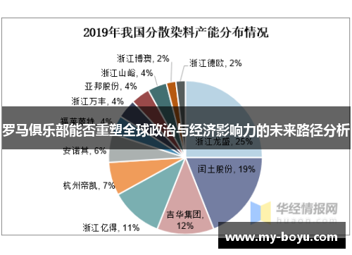 罗马俱乐部能否重塑全球政治与经济影响力的未来路径分析