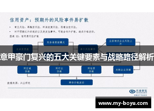 意甲豪门复兴的五大关键要素与战略路径解析