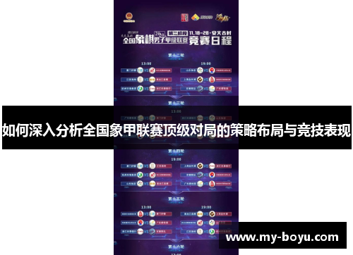 如何深入分析全国象甲联赛顶级对局的策略布局与竞技表现