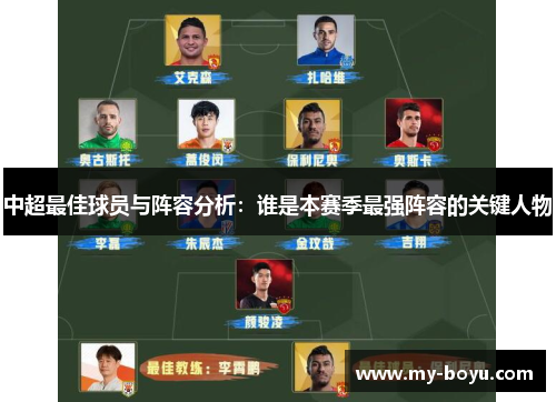 中超最佳球员与阵容分析：谁是本赛季最强阵容的关键人物