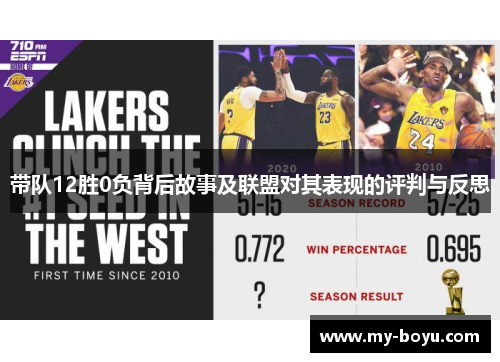 带队12胜0负背后故事及联盟对其表现的评判与反思