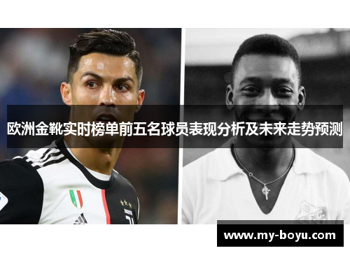 欧洲金靴实时榜单前五名球员表现分析及未来走势预测