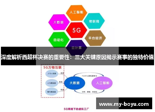 深度解析西超杯决赛的重要性：三大关键原因揭示赛事的独特价值