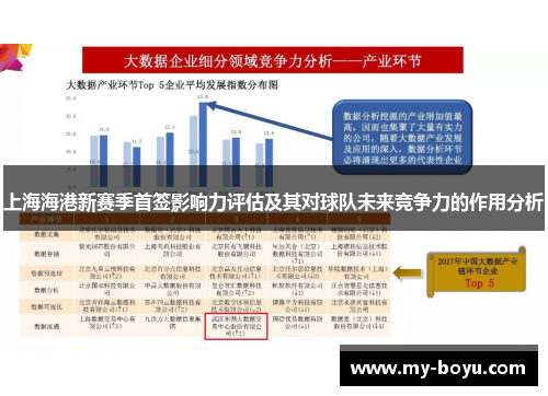 上海海港新赛季首签影响力评估及其对球队未来竞争力的作用分析