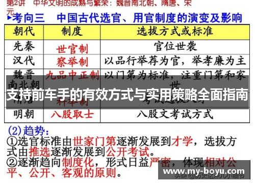 支持前车手的有效方式与实用策略全面指南