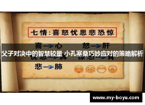 父子对决中的智慧较量 小孔塞桑巧妙应对的策略解析