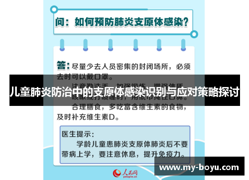 儿童肺炎防治中的支原体感染识别与应对策略探讨