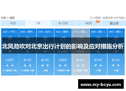 北风劲吹对北京出行计划的影响及应对措施分析