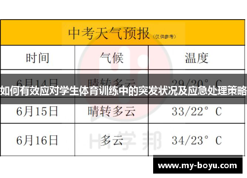 如何有效应对学生体育训练中的突发状况及应急处理策略