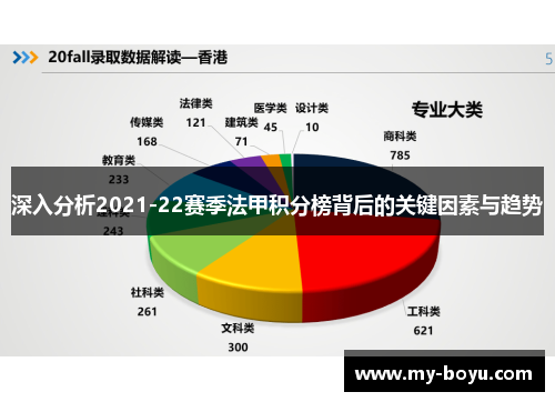 深入分析2021-22赛季法甲积分榜背后的关键因素与趋势