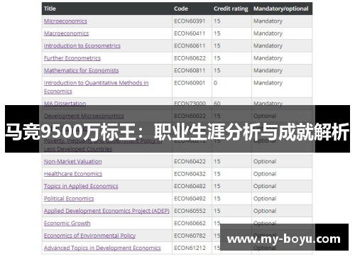 马竞9500万标王：职业生涯分析与成就解析