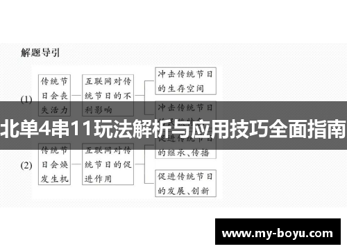 北单4串11玩法解析与应用技巧全面指南