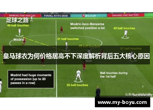 皇马球衣为何价格居高不下深度解析背后五大核心原因