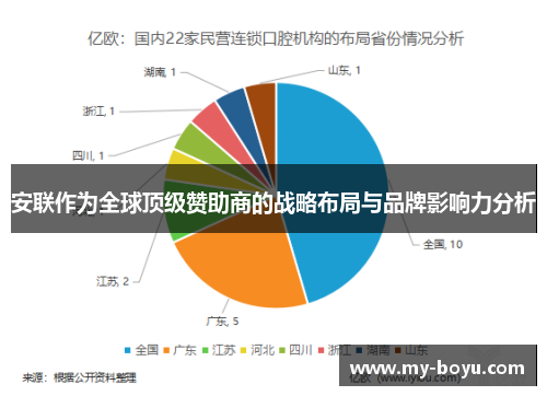 安联作为全球顶级赞助商的战略布局与品牌影响力分析 安联作为全球顶级赞助商的战略布局与品牌影响力分析