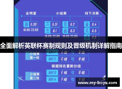 全面解析英联杯赛制规则及晋级机制详解指南 全面解析英联杯赛制规则及晋级机制详解指南