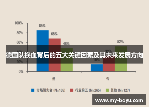 德国队换血背后的五大关键因素及其未来发展方向 德国队换血背后的五大关键因素及其未来发展方向