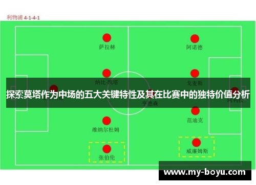 探索莫塔作为中场的五大关键特性及其在比赛中的独特价值分析 探索莫塔作为中场的五大关键特性及其在比赛中的独特价值分析