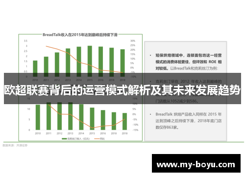 欧超联赛背后的运营模式解析及其未来发展趋势 欧超联赛背后的运营模式解析及其未来发展趋势