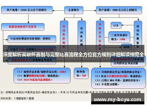 深度解析英联杯赛制与完整比赛流程全方位官方规则详细解读指南全